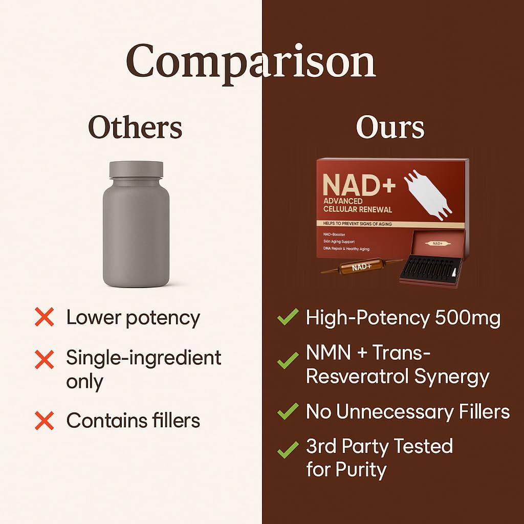 Valdor™ NAD+ Advanced Cellular Renewal
