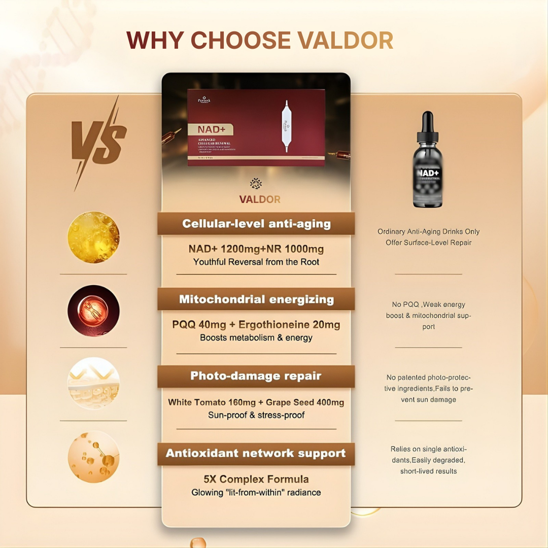 Valdor™ NAD+ Advanced Cellular Renewal