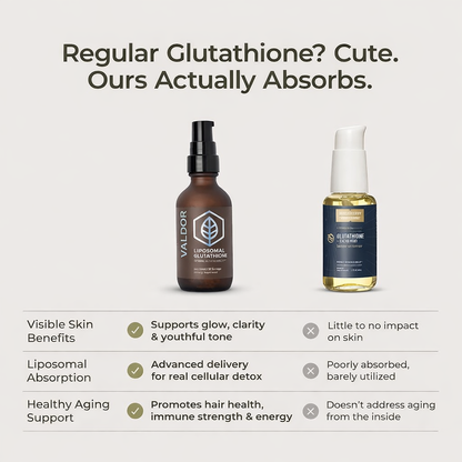 Liposomal Glutathione