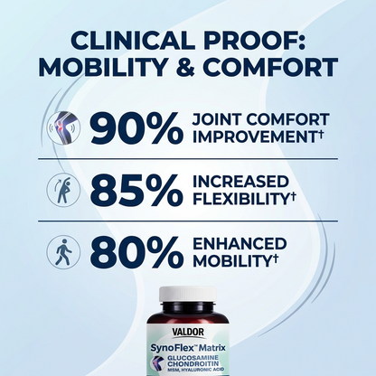 SynoFlex™ Matrix