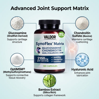 SynoFlex™ Matrix